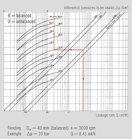 f125-1-en.gif (30633 bytes)