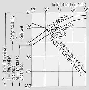 f184-1-en.gif (13956 bytes)